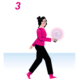 afbeelding stap 3 klachten